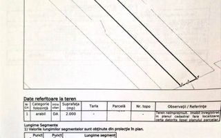 Teren 2.000 mp zona Câmpșor !! - Poză 3