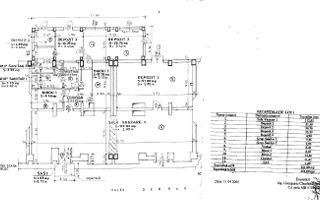 Spatiu Comercial | 261 mp | 20m Vitrina | Tineretului | Parc Carol - Schiță 11