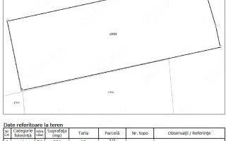 Teren intravilan 1000 mp în Bucium-Vișani, Str. Dealul Crăițelor – zonă rezidențială în dezvoltare - Poză 1