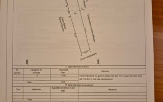 Vanzare teren intravilan, Calinesti - Poză 9