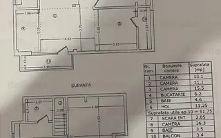 Apartament Duplex Spatios Zona Centrala - Poză 12