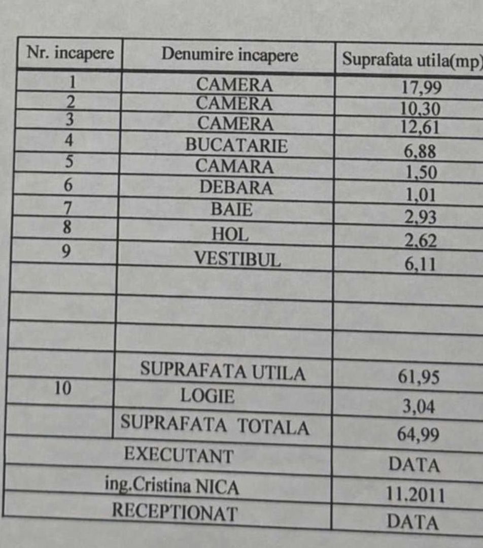 Apartament 3 camere bloc anvelopat Valea Ialomitei, Drumul Taberei - Schiță 7