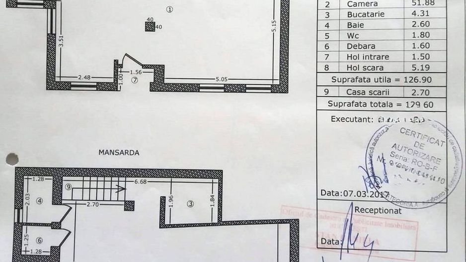 Spațiu comercial | Locatie ultracentrala | Oportunitate investitie - Poză 3