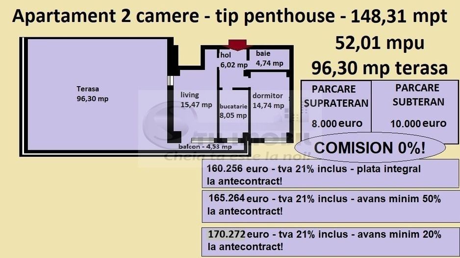 Penthouse 2 camere de vanzare in Iasi, Galata, 148,31 mp, bloc nou - Poză 2
