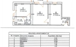 Apartament 2 camere cu 2 balcoane și pod – zona Torontalului - Poză 2
