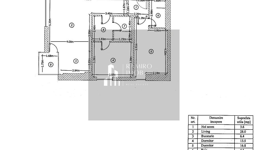 Apartament 3 camere Mamaia One - 86mp et 1 - Poză 1