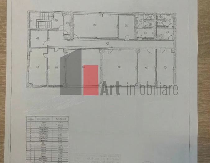 Comision 0% Spatiu comercial de inchiriat in Bucurestii Noi - Oportunitate Rara - Poză 9