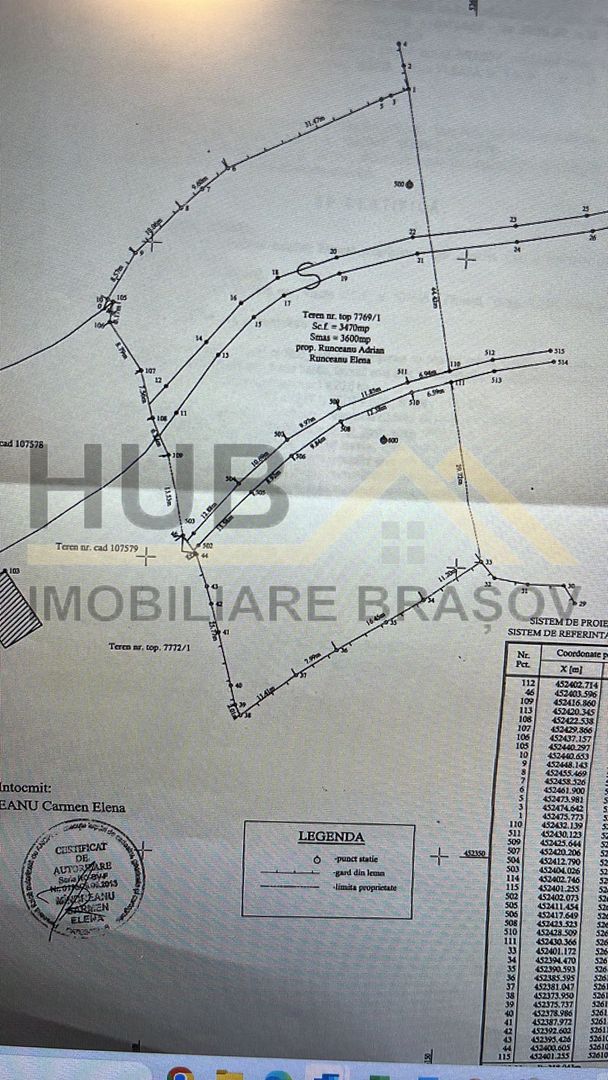 Teren Zarnesti cu Priveliste | PUZ | Utilitati| 3.470mp - Poză 8