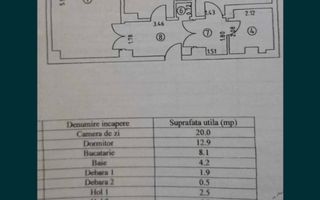 BRASADAS vinde ap 2 cam etaj 1 zona Trocadero. - Poză 1