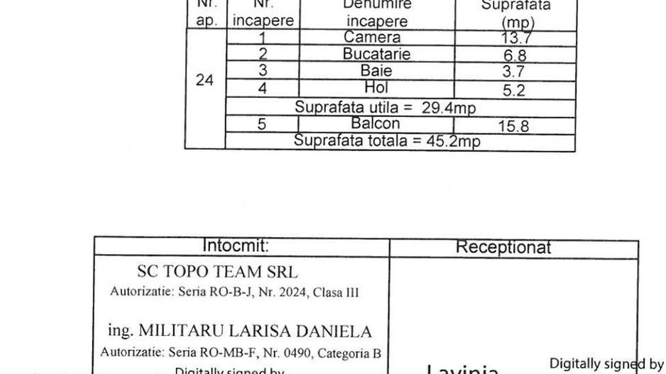 gars.dec.-mob-util complet+parcare/zona noua Popesti-Leordeni - Poză 5