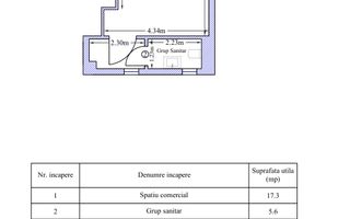 Spatiu comercial de vânzare Brasov - 23 mp # spatii-comerciale-brasov.ro - Schiță 3