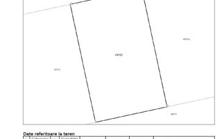 Parcela pentru Duplex sau Casa Individuala, 677mp, Sag-Manastire, 0% Comision - Poză 19