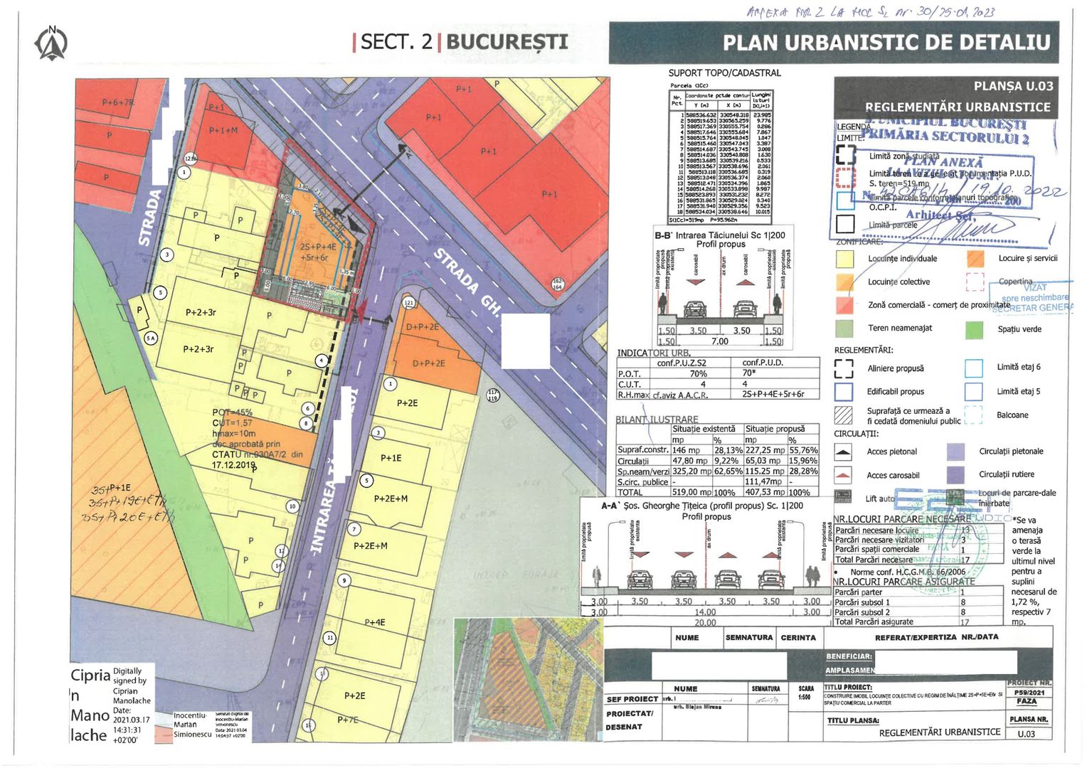 Teren cu Autorizatie | Sector 2 | Zona Barbu Vacarescu - Schiță 44