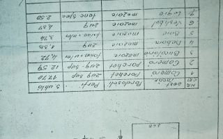 De vanzare ap 2 camere decomandat, zona Kaufland Ferentari - Poză 4