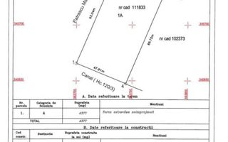 Teren 14377 mp Odai / Otopeni / 5000 mp intravilan - Poză 5