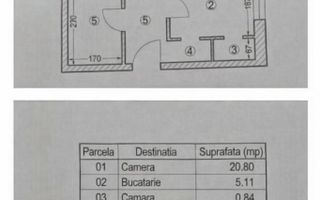 Garsoniera Vitan-Vitan mall-Dristor - Poză 5