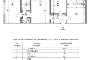 Ap 3 cam Cantemir 64mp SD, et3/4, mob+utilat, 130.000€ - Poză 8