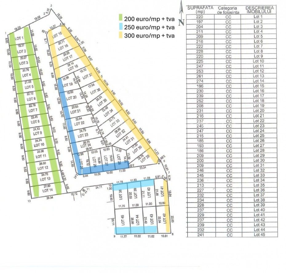 Vânzare Teren pentru Vilă P+2 în Complex Rezidențial pe malul Lacului - Poză 1