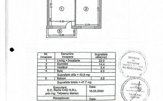 AP. 2 CAMERE THEODOR PALLADY, PARCARE, BLOC NOU, CENTRALA, COMISION 0% - Schiță 11