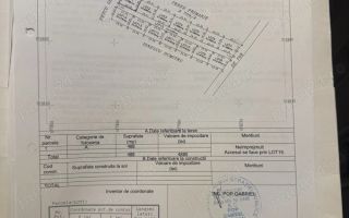 De vanzare teren langa padure, 488mp, Magurele/Cornetu - Poză 1