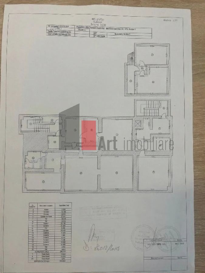 Comision 0% Spatiu comercial de inchiriat in Bucurestii Noi - Oportunitate Rara - Poză 25
