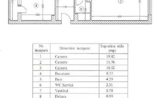 De vanzare Apartament 3 camere Piata Unirii, Fantani, ULTRACENTRAL - Poză 18