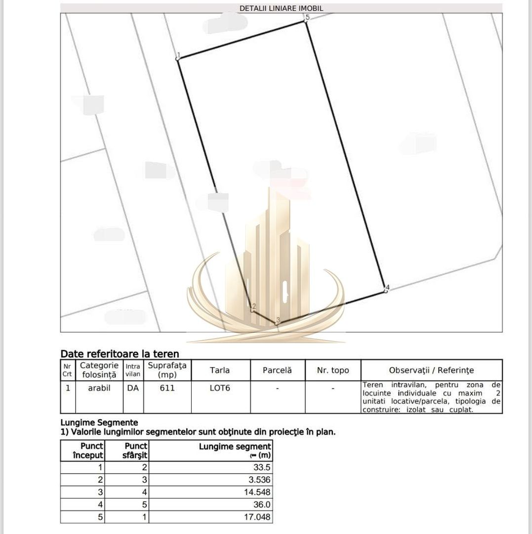 Teren 611 mp pentru duplex|2 fronturi|Toate utilitatile|Drumul Boilor - Poză 4