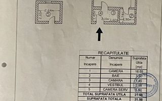 GARSONIERA | FLOREASCA | MOBILATA UTILATA | CENTRALA - Poză 6