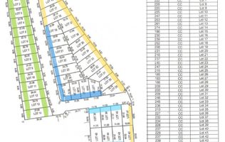 Vânzare Teren pentru Vilă P+2 în Complex Rezidențial pe malul Lacului