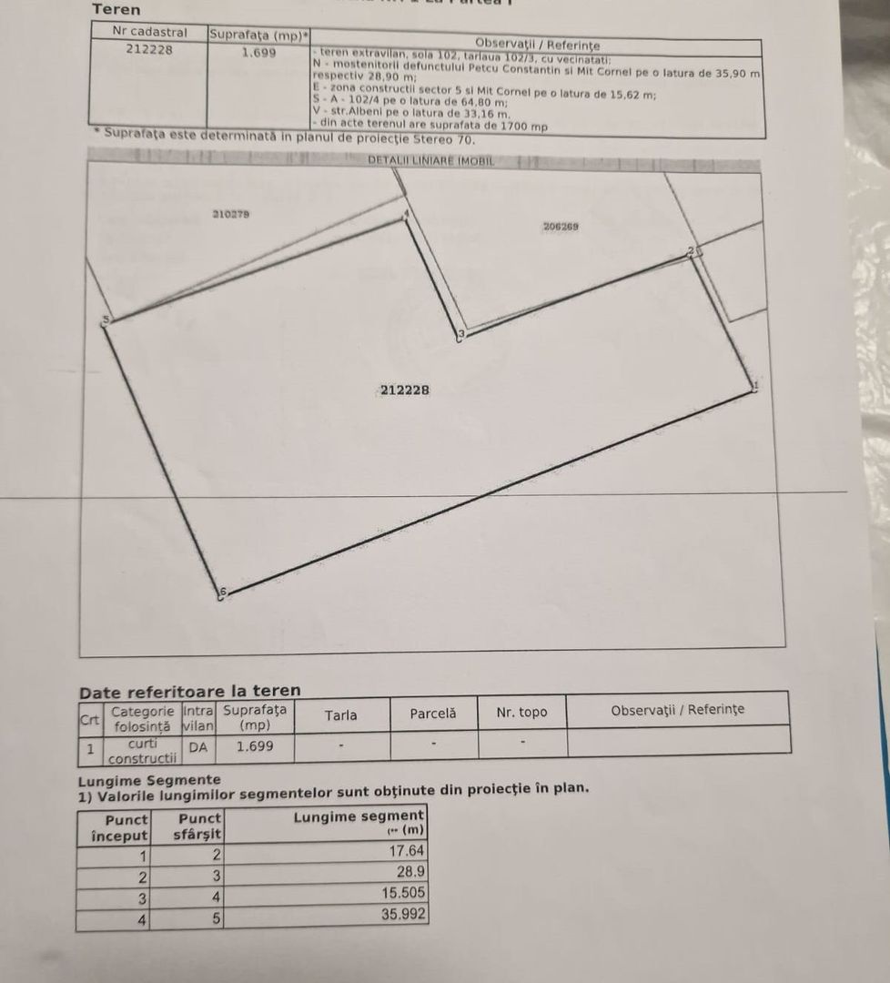 Vanzare Teren 1700mp Rahova - Alexandriei - Poză 1