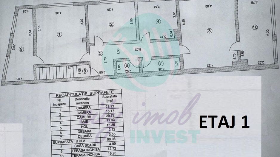 Vilă spațioasă cu curte superbă lângă Parcul Circului - Poză 6