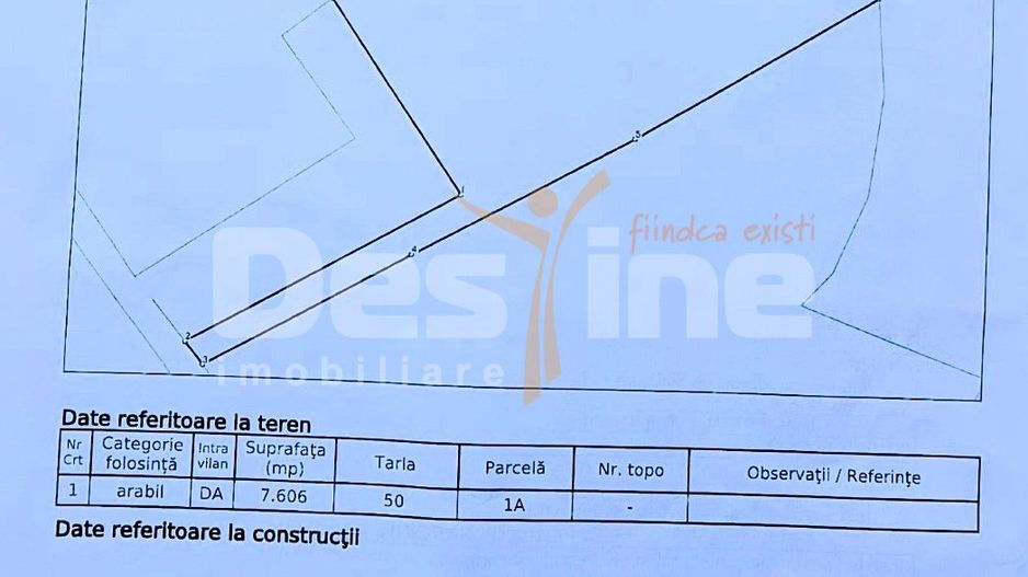 Teren intravilan 7600 mp cu certificat de urbanism P+2+M - Poză 6