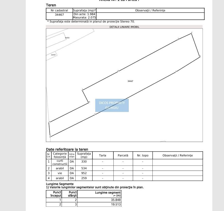 Teren intravilan Giurgiu – Șoseaua Bălănoaiei - Schiță 3