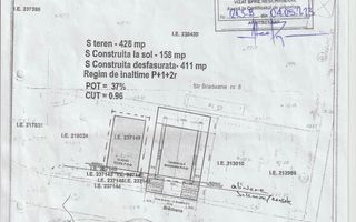 Rahova | Teren | 428mp | P+1+2R | 428.000 euro - Poză 2