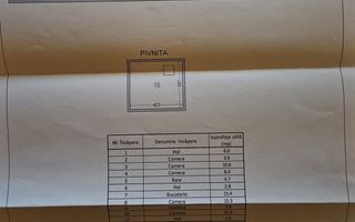 Casă individuală | Teren 232 mp | Potențial dezvoltare Unirii-Calea Calarasilor - Poză 5