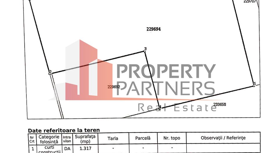 Teren – Bulevardul Expoziției, București, sector 1 - Schiță 4