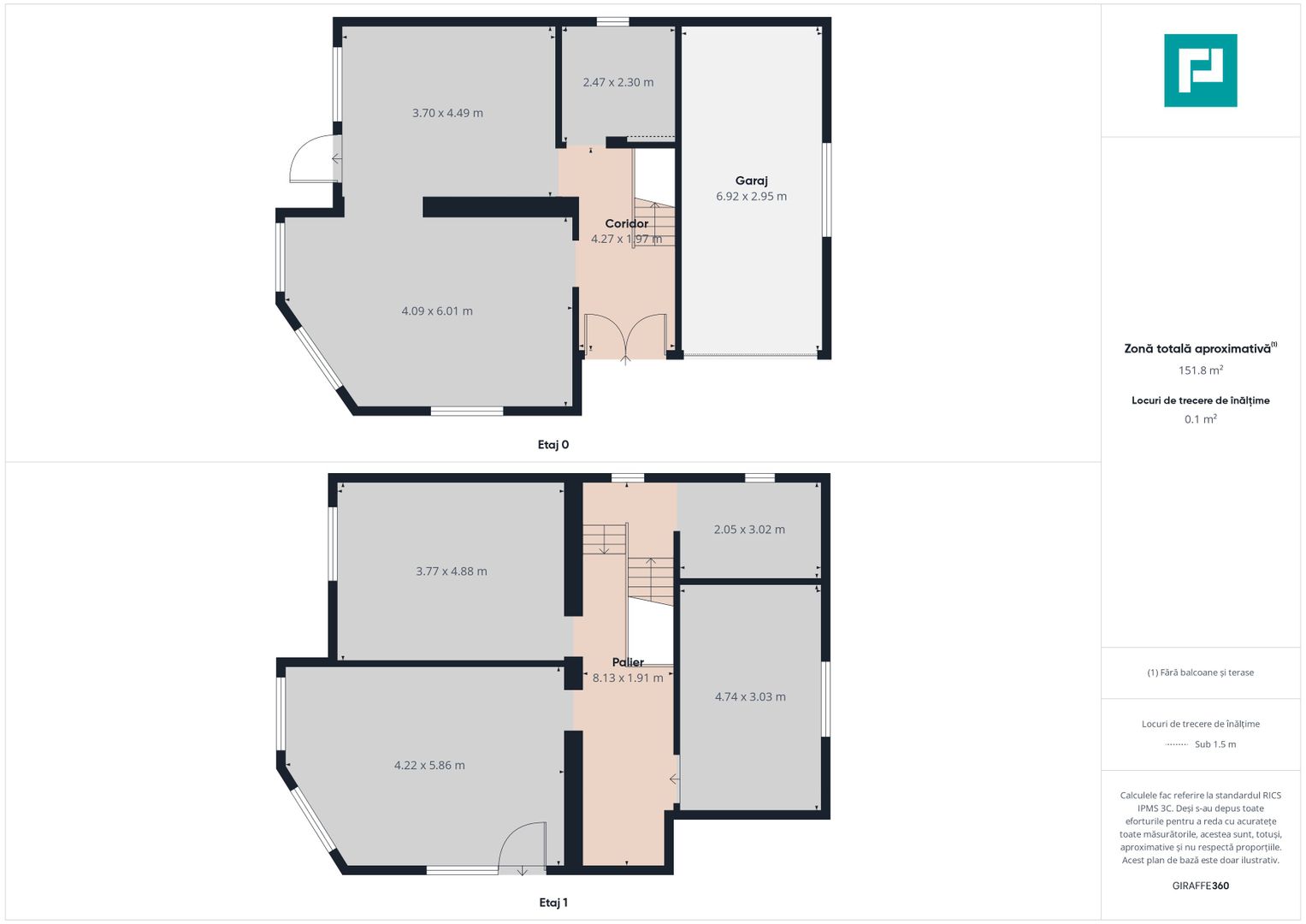 Casă la roşu P+E+M în Şagu - Poză 3