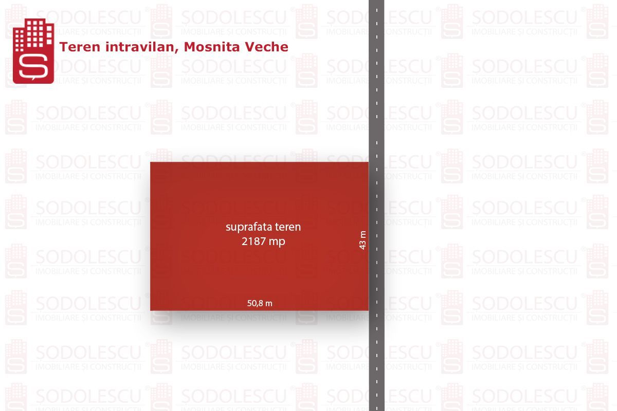 TEREN MOSNITA VECHE - VATRA VECHE 2212 MP - Poză 3