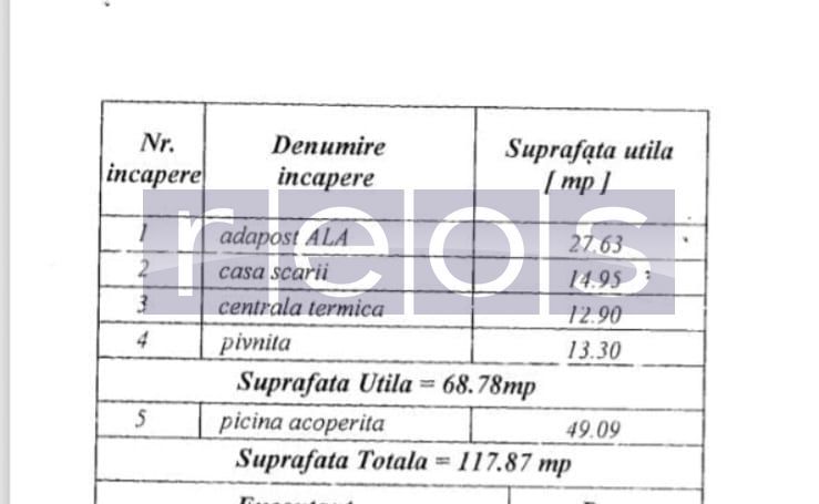 VANZARE CASA 10 CAMERE | ZONA VATRA LUMINOASA - Poză 35