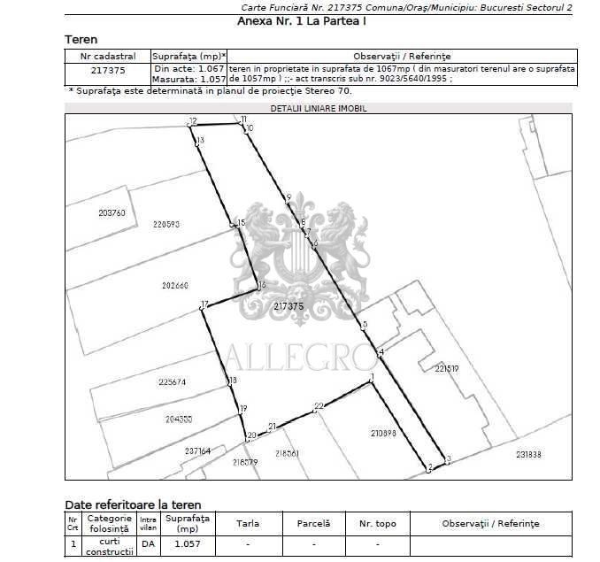 Stefan Cel Mare | Teren | 1060 mp | Strada Fecioarei | 200m Metrou - Schiță 8
