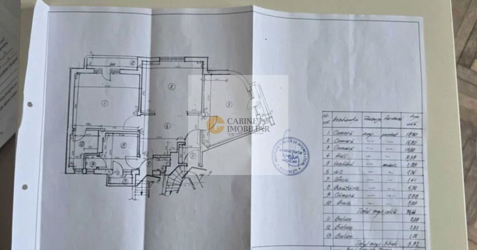 3 camere + terasa I Decomandat I Unirii- Bd Regina Maria I 82 mp - Poză 8