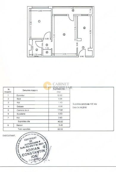 2 Camere - 52MP | Mobilat | Utilat | Plan Secundar | Metrou Gorjului - Poză 7