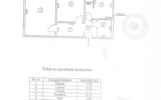 Apartament superb cu doua camere, Brancoveanu, 86.000€ - Poză 15