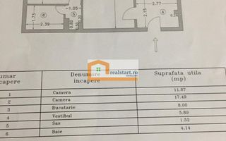 Lizeanu - Stefan cel Mare, complet renovat si mobilat, metrou, bloc reabilitat - Schiță 52