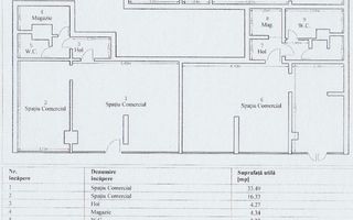 Sapient | Spatiu comercial - str. Oneștilor, Oradea - Schiță 14