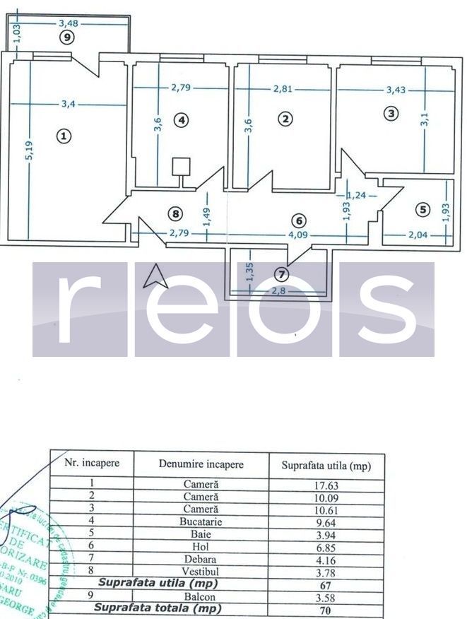 OCAZIE APARTAMENT DEOSEBIT 3 CAMERE ZONA BLD ION MIHALACHE-TURDA - Poză 7