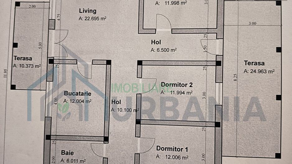 Teren Aroneanu- Ocazie! - Poză 8