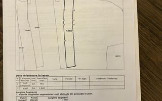 Teren intravilan 2323 MP | Apateu | Bihor - Poză 3