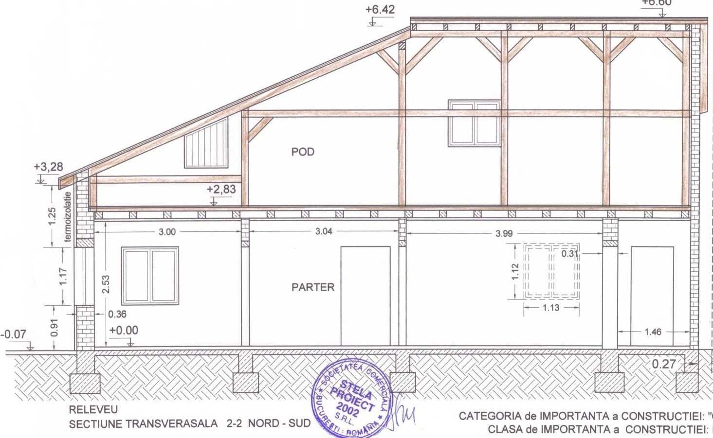 Casa cu teren 570/650 mp sect 5 Antiaeriana int. Alexandriei - Poză 7