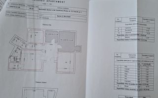 Dumbrava Rosie // In vila // Ocazie - Poză 7